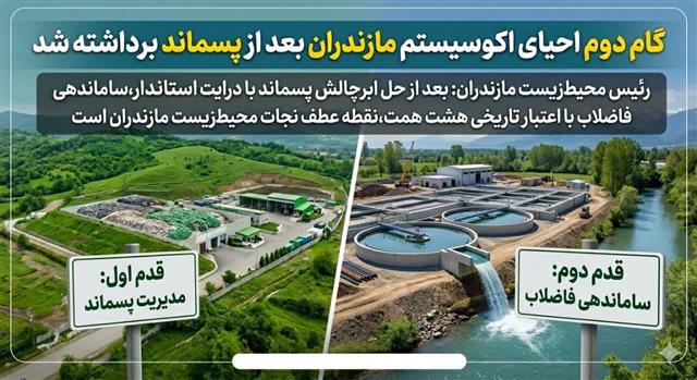 گام دوم احیای اكوسیستم مازندران بعد از پسماند  ...